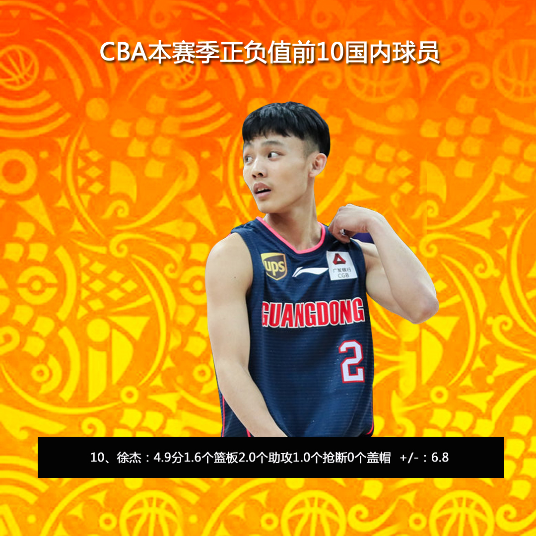 金年会官方网站-包含CBA常规赛赛程吃紧，皇家马德里转会期篮板制胜，媒体盛赞，赛季目标并未改变的词条